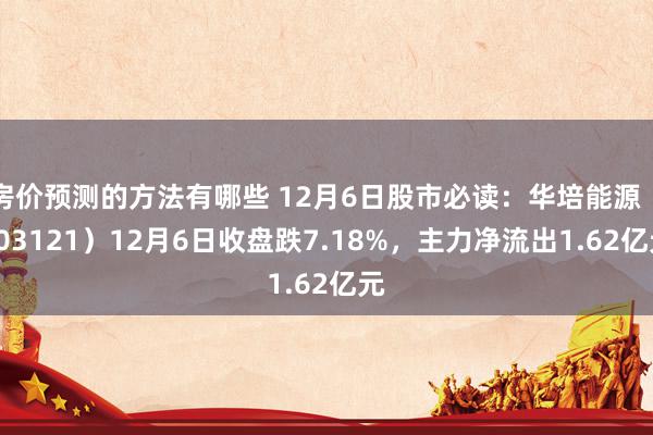 房价预测的方法有哪些 12月6日股市必读：华培能源（603121）12月6日收盘跌7.18%，主力净流出1.62亿元