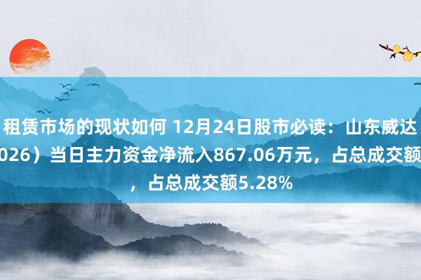 租赁市场的现状如何 12月24日股市必读：山东威达（002026）当日主力资金净流入867.06万元，占总成交额5.28%