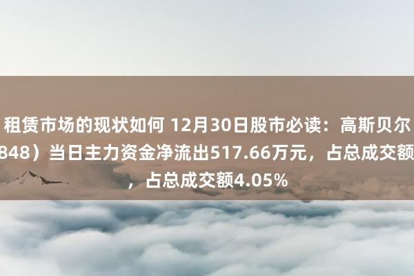 租赁市场的现状如何 12月30日股市必读：高斯贝尔（002848）当日主力资金净流出517.66万元，占总成交额4.05%