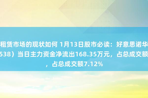 租赁市场的现状如何 1月13日股市必读：好意思诺华（603538）当日主力资金净流出168.35万元，占总成交额7.12%