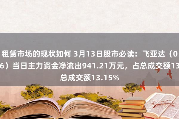 租赁市场的现状如何 3月13日股市必读：飞亚达（000026）当日主力资金净流出941.21万元，占总成交额13.15%